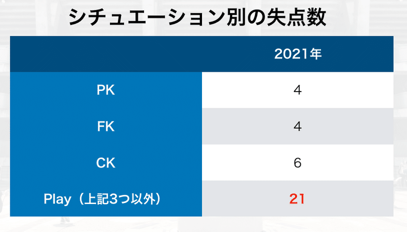 スクリーンショット 2022-02-15 23.16.40