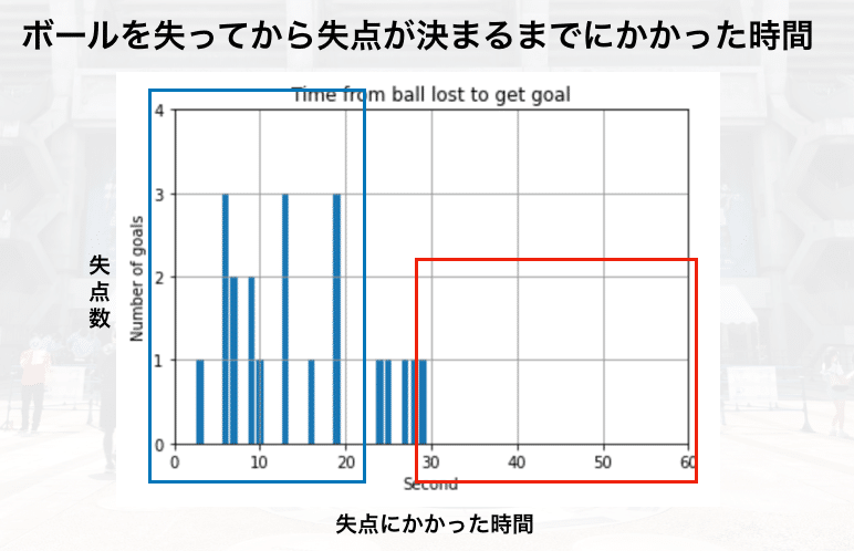 スクリーンショット 2022-02-15 23.16.59