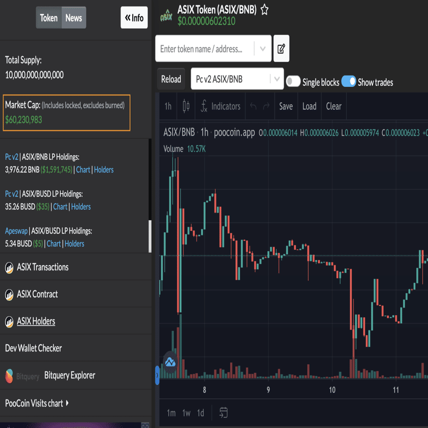 第十三章）草コインの時価・ホルダー数等を確認する｜仮想通貨レビュー公式