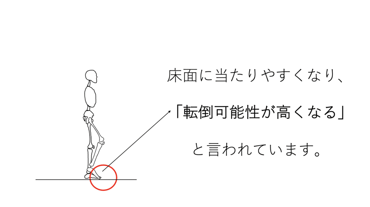 スクリーンショット 2022-02-16 4.33.24