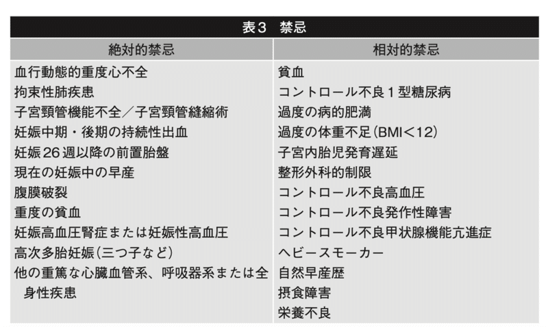 スクリーンショット 2022-02-16 5.56.12