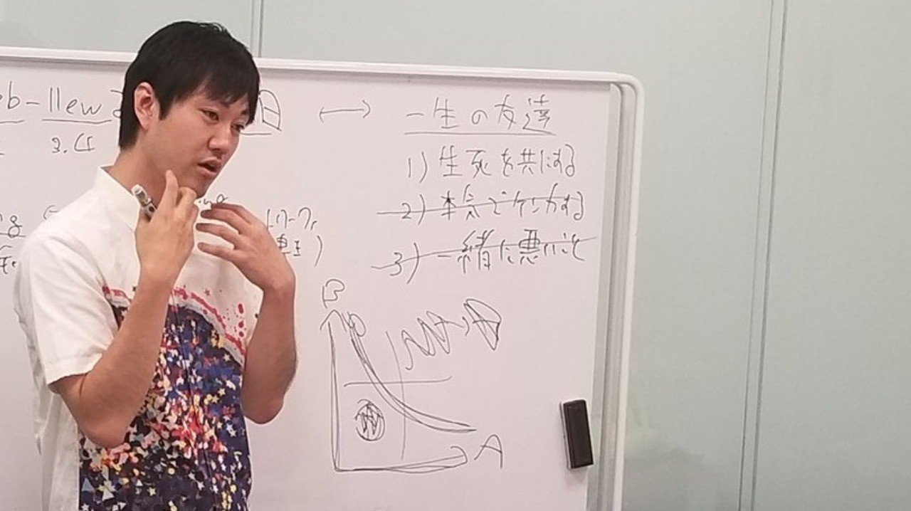 日本的ウェルビーイングとは 石川善樹ゼミ第1回より Newspicksアカデミアアンバサダー Note 日本的ウェルビーイングとは 石川善樹ゼミ第1回より Newspicksアカデミアアンバサダー Note