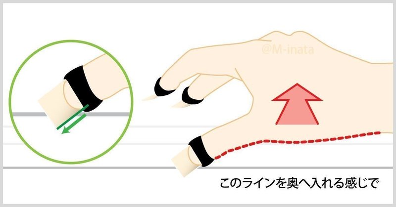 スクイ M Inata Note スクイ M Inata Note