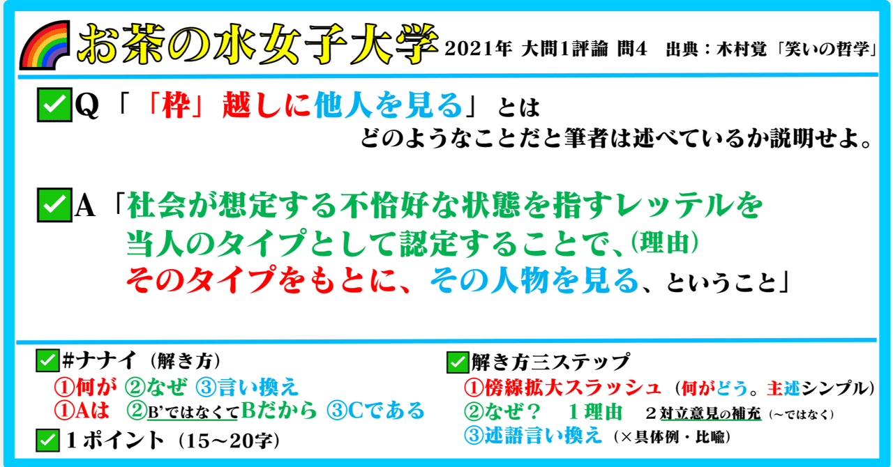 期間限定のお買い得商品 お茶の水女子大学 （検索結果一覧 12年分 2009年～2020年 赤本 大学別問題集、赤本