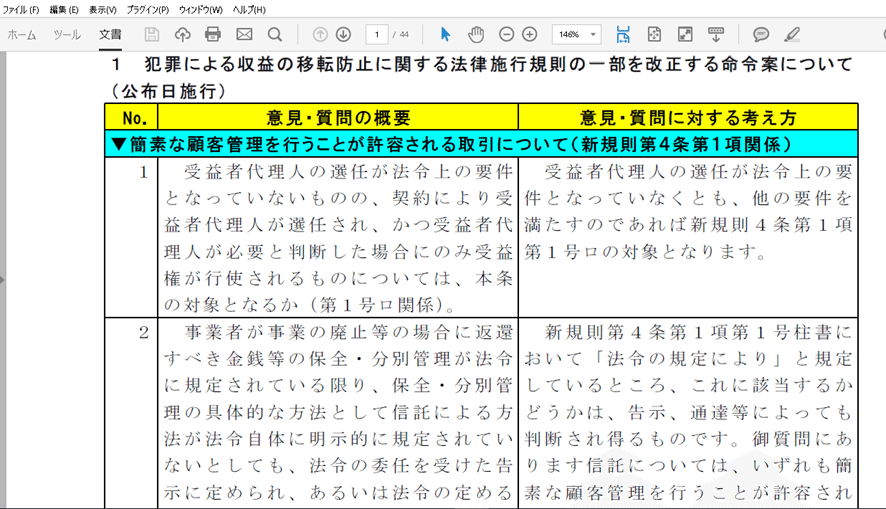 Adobe Acrobatと Adobe Acrobat Readerの違い Sunao Note Adobe Acrobatと Adobe Acrobat Readerの違い Sunao Note