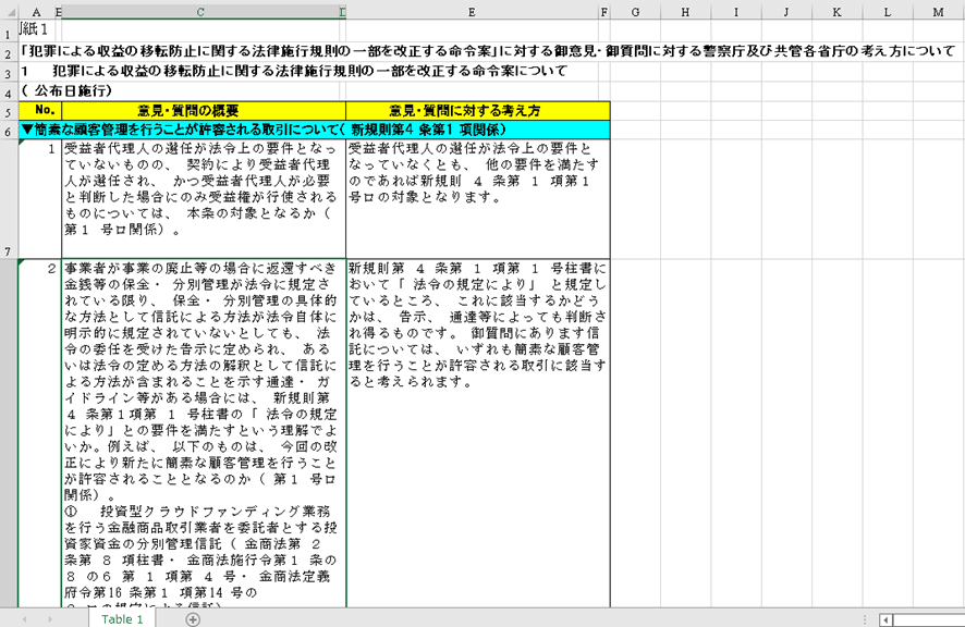 Adobe Acrobatと Adobe Acrobat Readerの違い Sunao Note