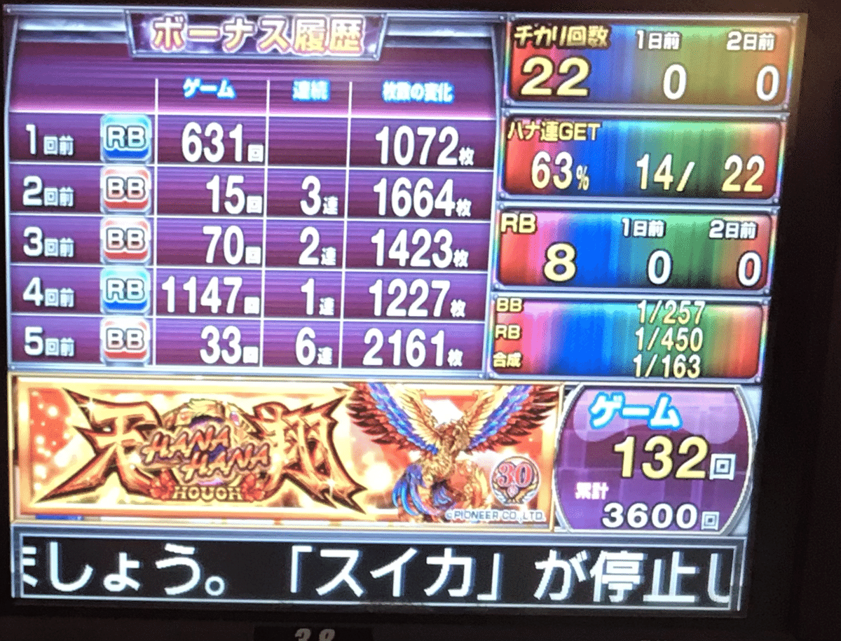 リーマンのブラりスロ ハナハナ鳳凰天翔｜ironclastar