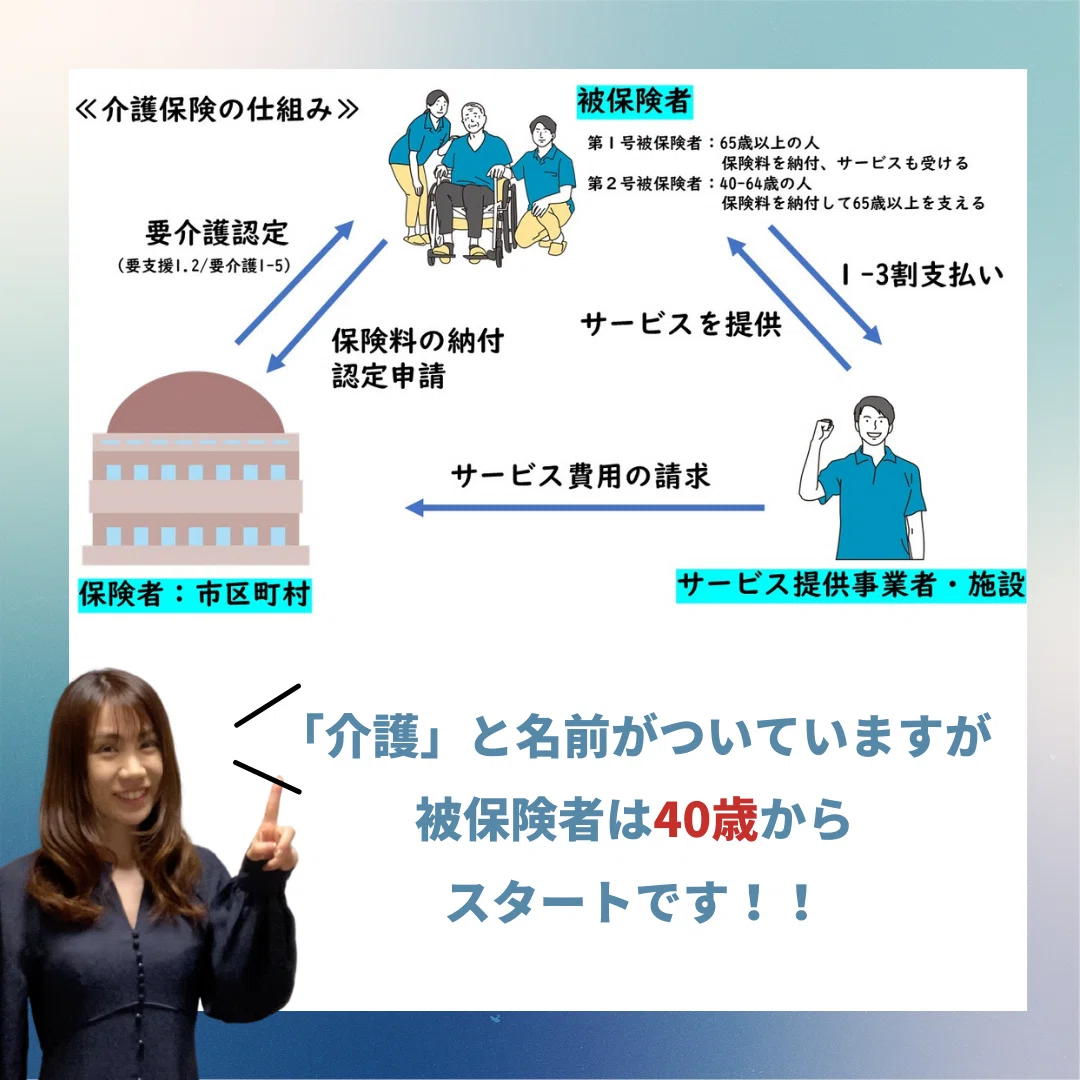 理容師美容師国家試験｜運営管理（介護保険）｜kana美容師国家試験対策