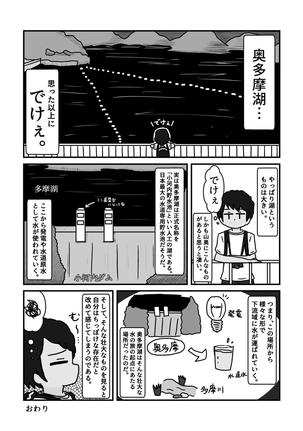 2018.6.26_旅漫画２