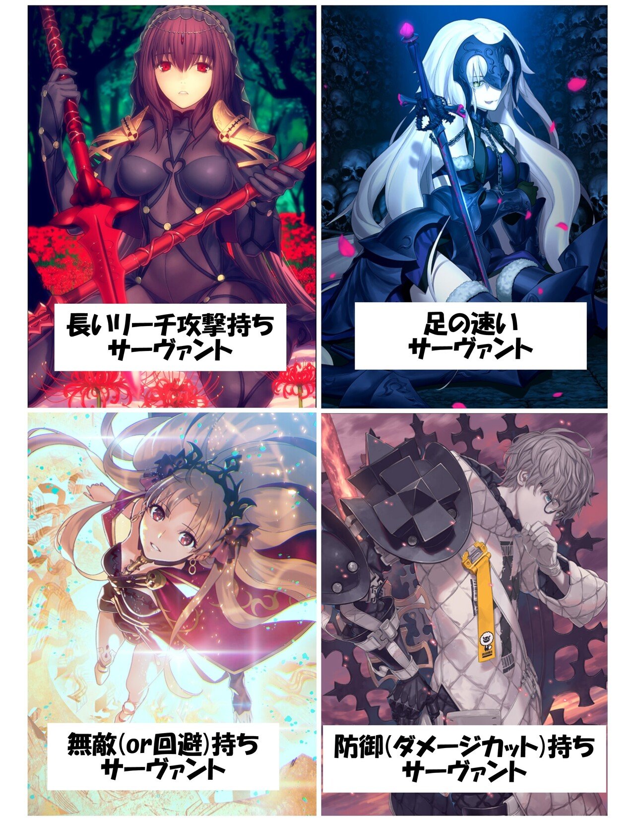 Fate/Grand Order Arcade 編成の番手を考えよう｜ANJI