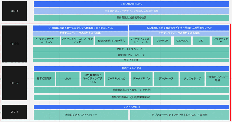 スクリーンショット 2022-02-17 7.47.47