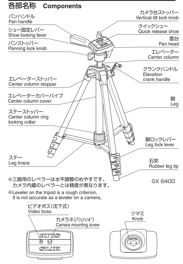 三脚の名称