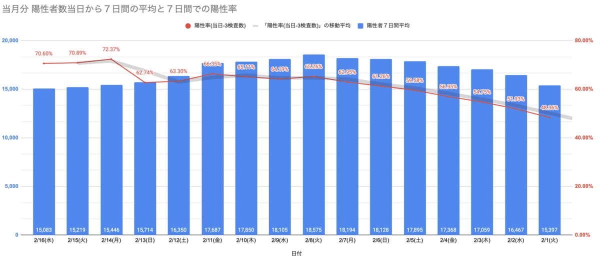 スクリーンショット 2022-02-17 12.38.25