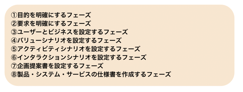 スクリーンショット 2022-02-17 13.06.15