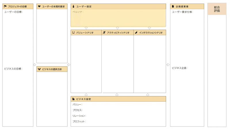 スクリーンショット 2022-02-17 13.10.03