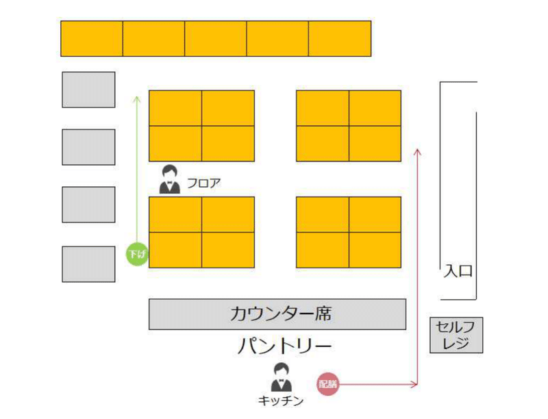 スクリーンショット 2022-02-17 13.29.42