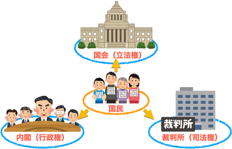 ダウンロード