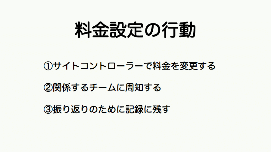 料金設定の行動