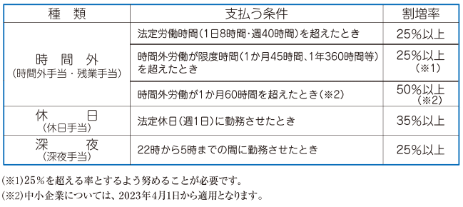 キャプチャ2