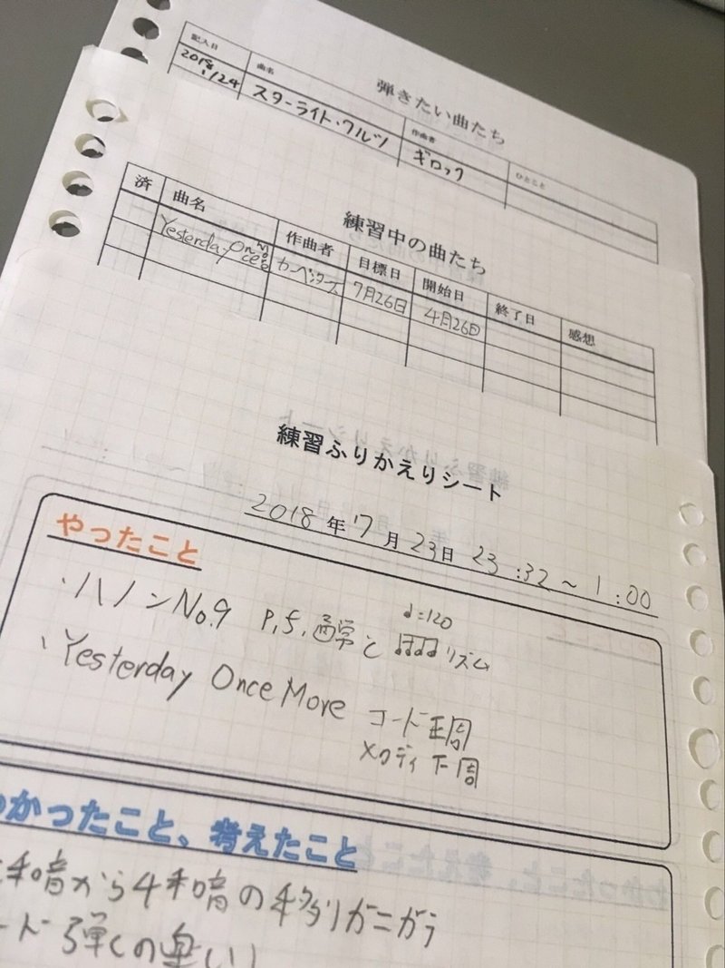 記録しないと気が済まない ほげ Note