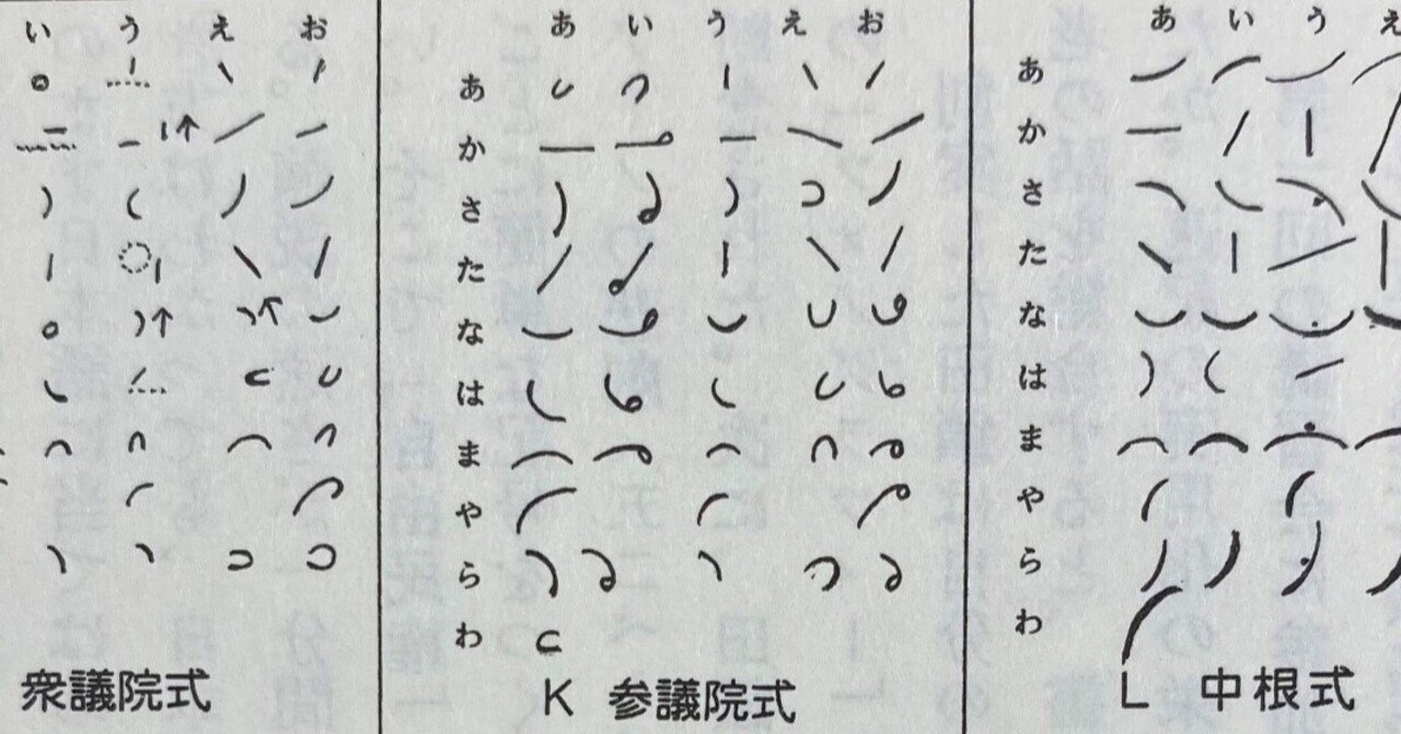 速記と人生をともに|文章応用実習