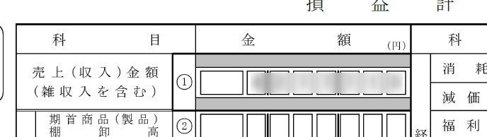 中小企業診断士に合格して３年 稼いだ方法と収入実績 ねとたすnote Note