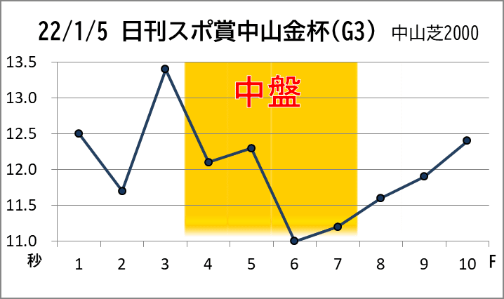 中山金杯