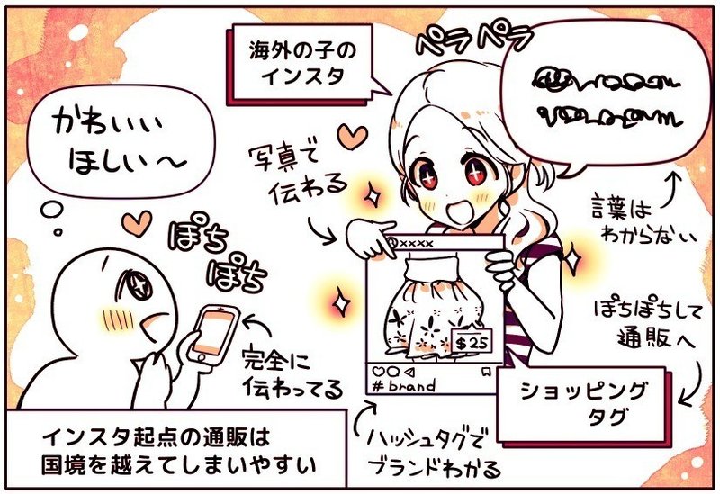 インスタ通販は 国境を越えやすい 海外ブランドが 一般人のインスタ を公式通販にのせてる話と 小さなインフルエンサー の影響力 アプリマーケティング研究所 インスタ通販は 国境を越えやすい 海外ブランドが 一般人のインスタ を公式通販にのせてる話と 小さなインフルエンサー の影響力 アプリマーケティング研究所
