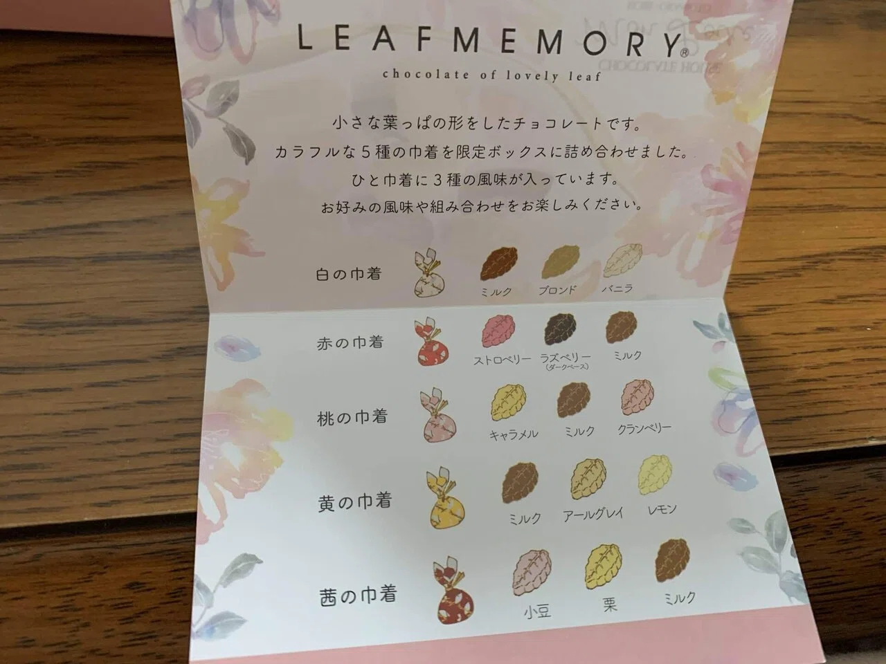 お菓子好きかい 22 02 17 木 の日記 炊飯器 Note