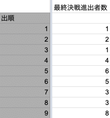 スクリーンショット&amp;amp;nbsp;2022-02-17&amp;amp;nbsp;23.36.39