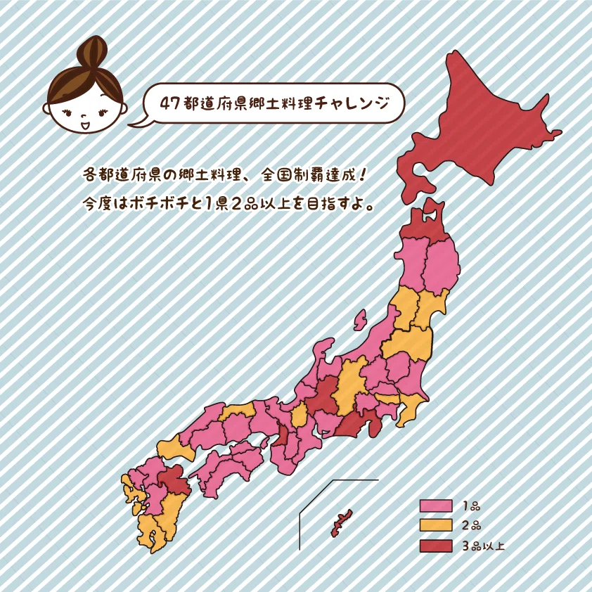 47都道府県郷土料理チャレンジ0218
