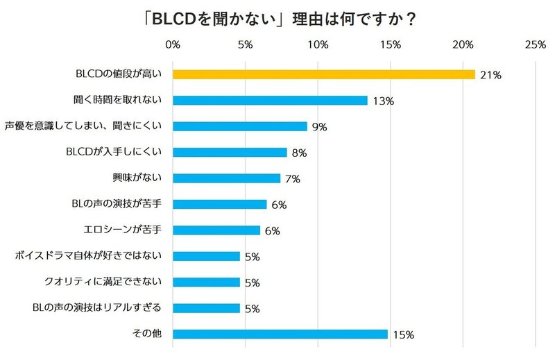 画像3を拡大表示