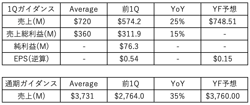 スクリーンショット 2022-02-18 6.44.58