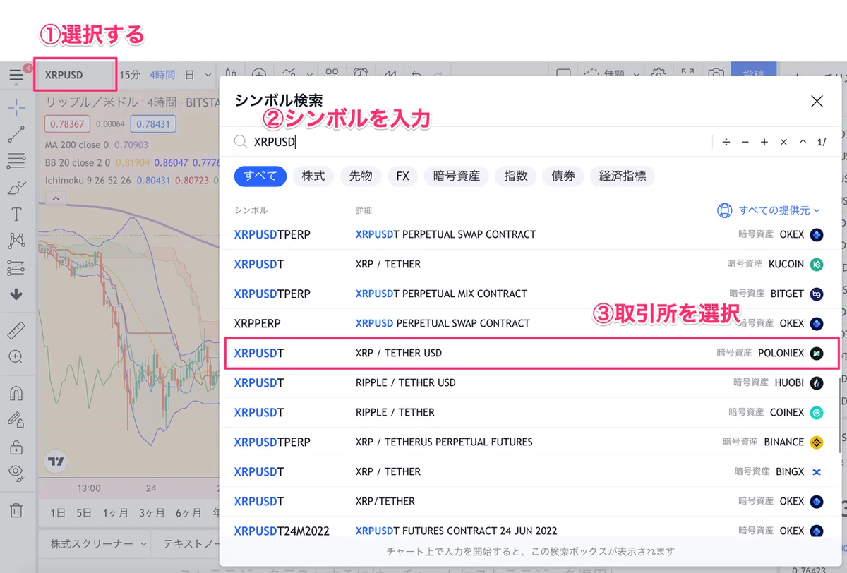 銘柄の選び方