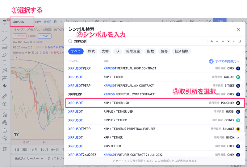 銘柄の選び方