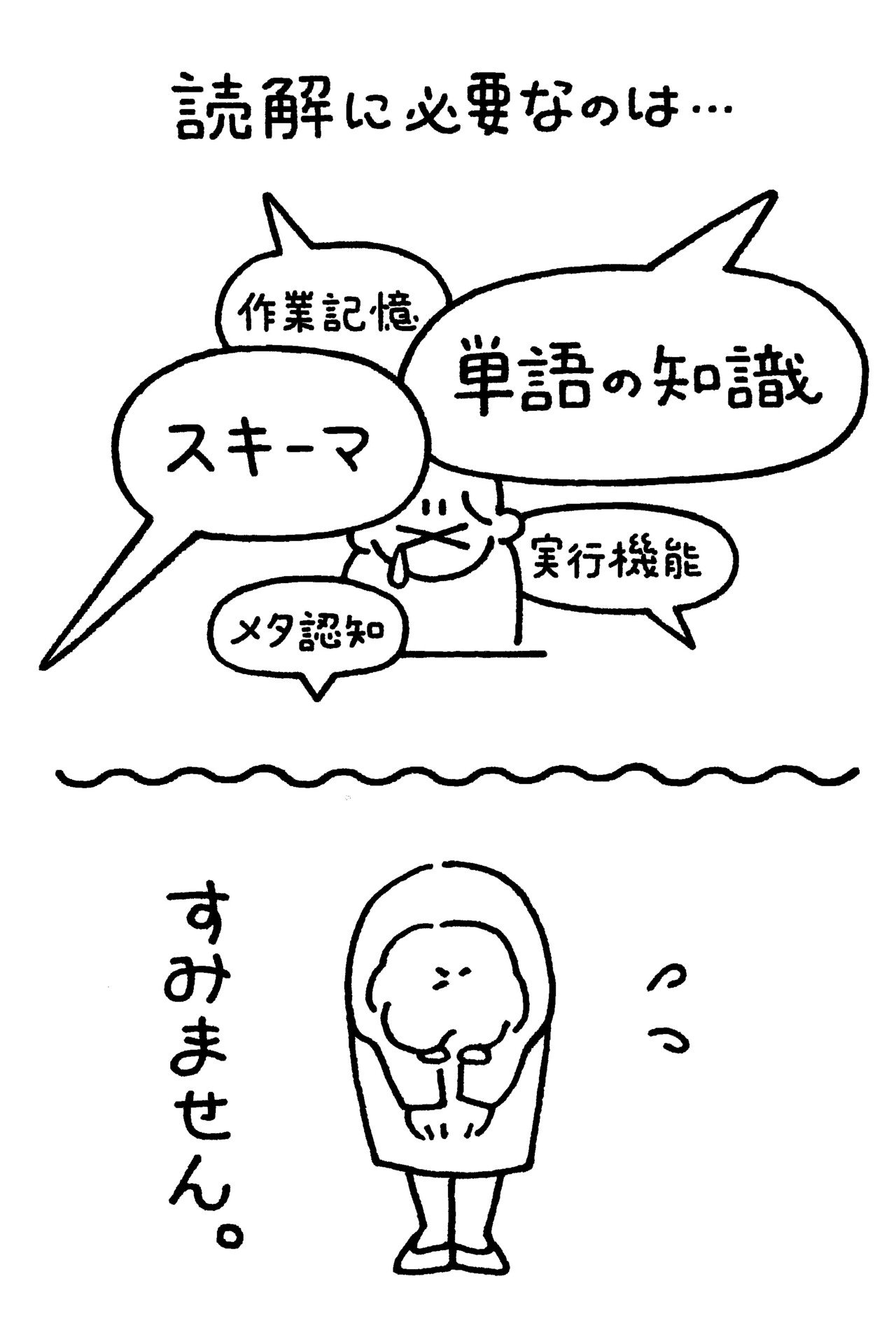 読解力のレシピ 読解力 とはどのような能力か 読む ってなんだろう 認知科学から考える 第1回 本がひらく