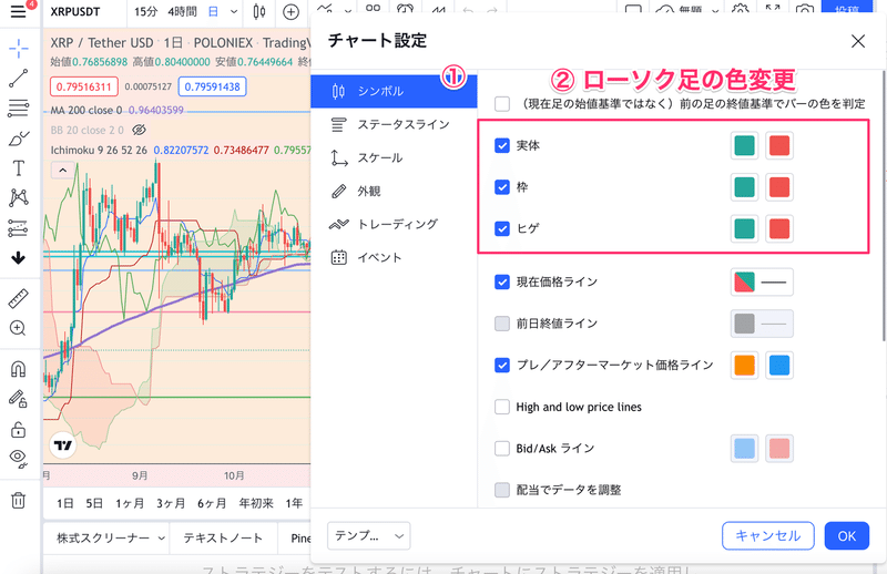 ローソク足の色変更