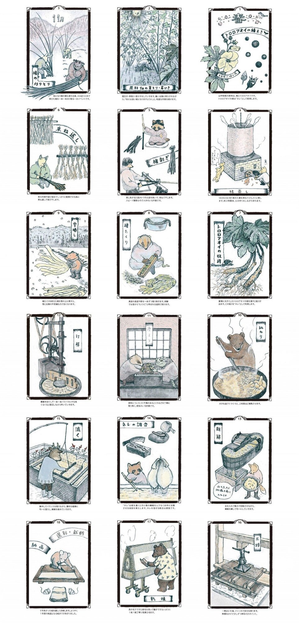 800年の伝統を守る 山中和紙 の奥深い魅力 飛騨さんぽ ほんのひととき Note 800年の伝統を守る 山中和紙 の奥深い魅力 飛騨さんぽ ほんのひととき Note