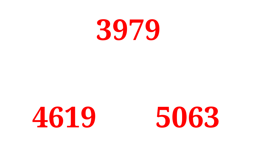 回答问题时报错Error code: 429 - {'error': {'message