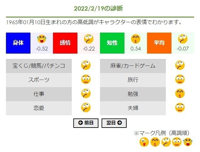 hide0219本日