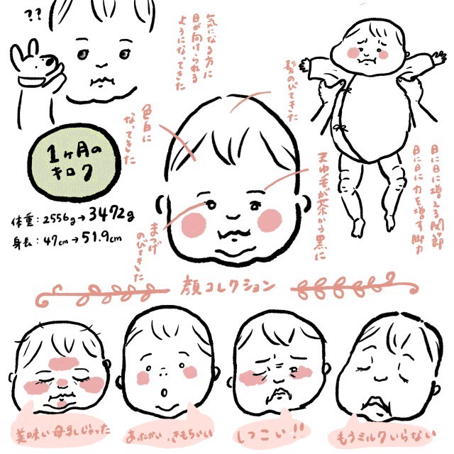 娘の成長記録 子どもの成長記録 ペンギンキッチン Note