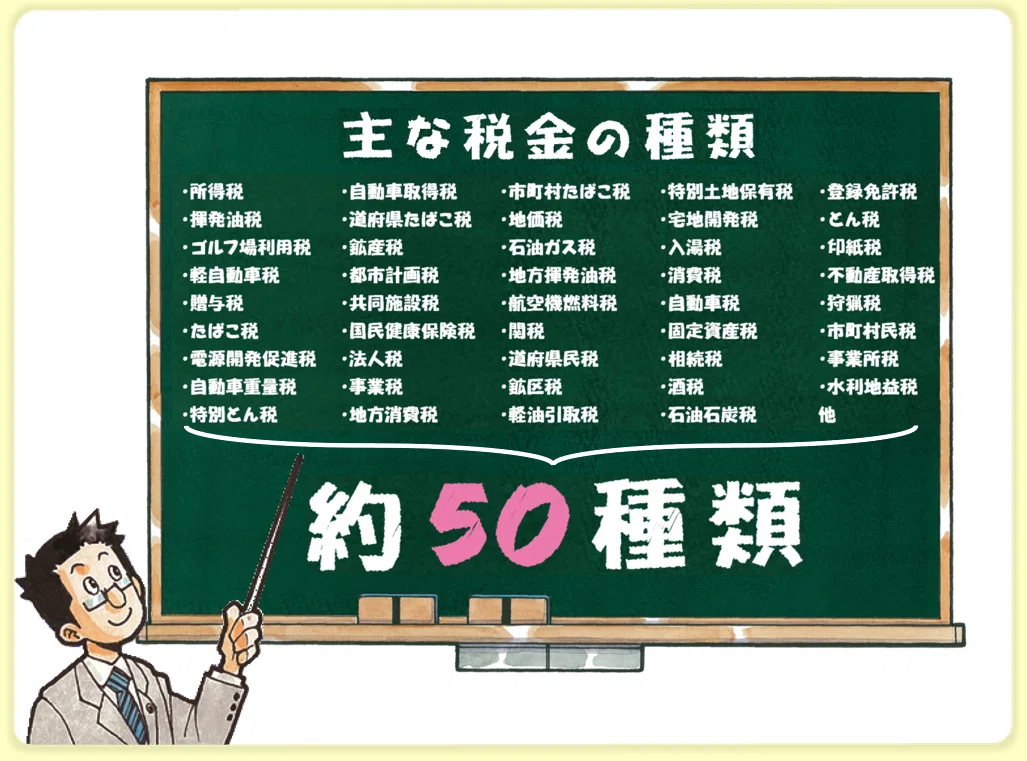 画像7