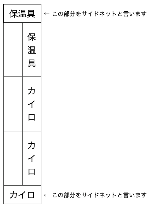 スクリーンショット 2022-02-19 14.46.17