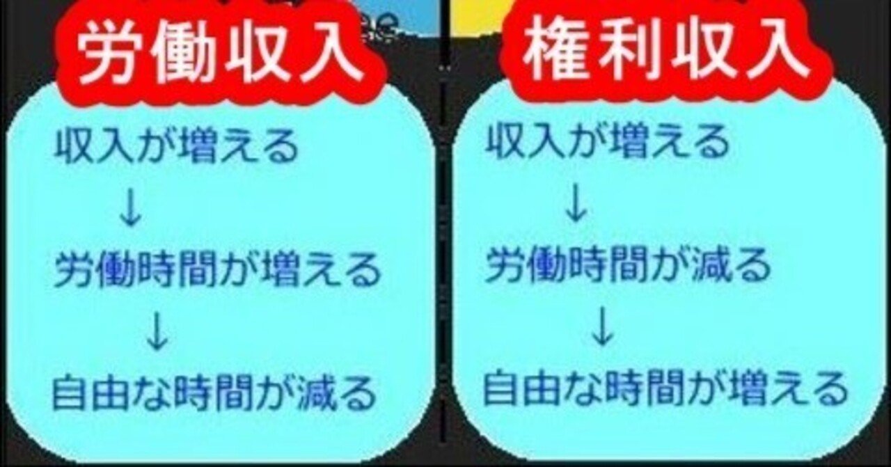 労働収入の限界と権利収入の重要性 満生雄宇 Note 労働収入の限界と権利収入の重要性 満生雄宇 Note