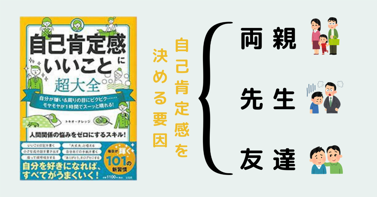 自己肯定感が低い人は6タイプ 読書日記 自己肯定感にいいこと超大全 自分が嫌い 周りの目にビクビク モヤモヤが1時間でスーッと晴れる タルイタケシ 安全 安心と絆でつながるキャリアコンサルタント Note 自己肯定感が低い人は6タイプ 読書日記 自己肯定感にいいこと超大全 自分が嫌い 周りの目にビクビク モヤモヤが1時間でスーッと晴れる タルイタケシ 安全 安心と絆でつながるキャリアコンサルタント Note