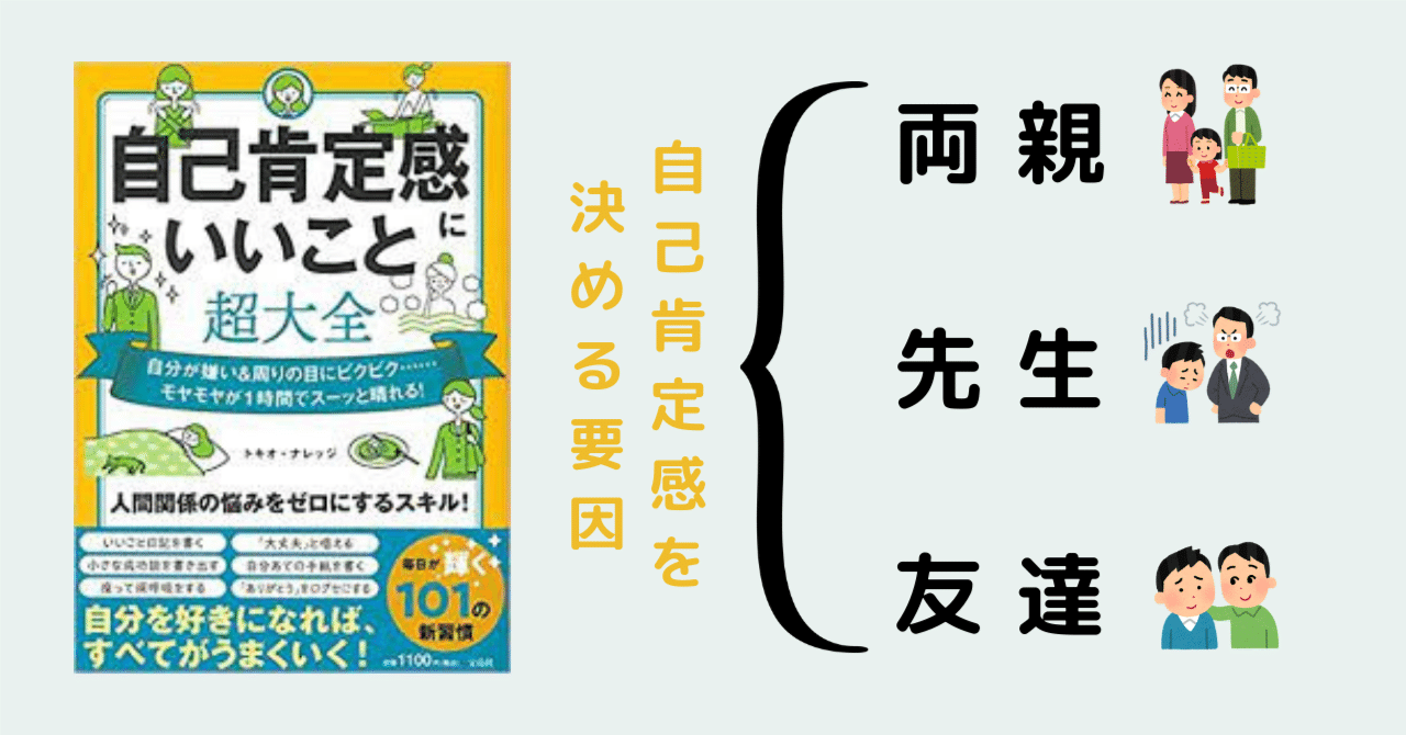 自己肯定感が低い人は６タイプ 読書日記 自己肯定感にいいこと超大全 自分が嫌い 周りの目にビクビク モヤモヤが１時間でスーッと晴れる タルイタケシ 安全 安心と絆でつながるキャリアコンサルタント Note