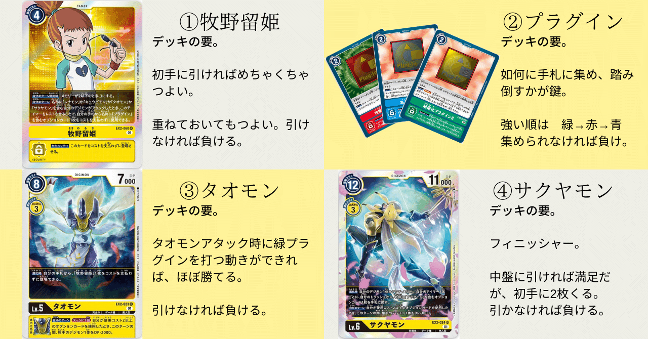 タオモンデッキパーツ、クズハモン、牧野留姫 タオモンデッキパーツ、クズハモン、牧野留姫