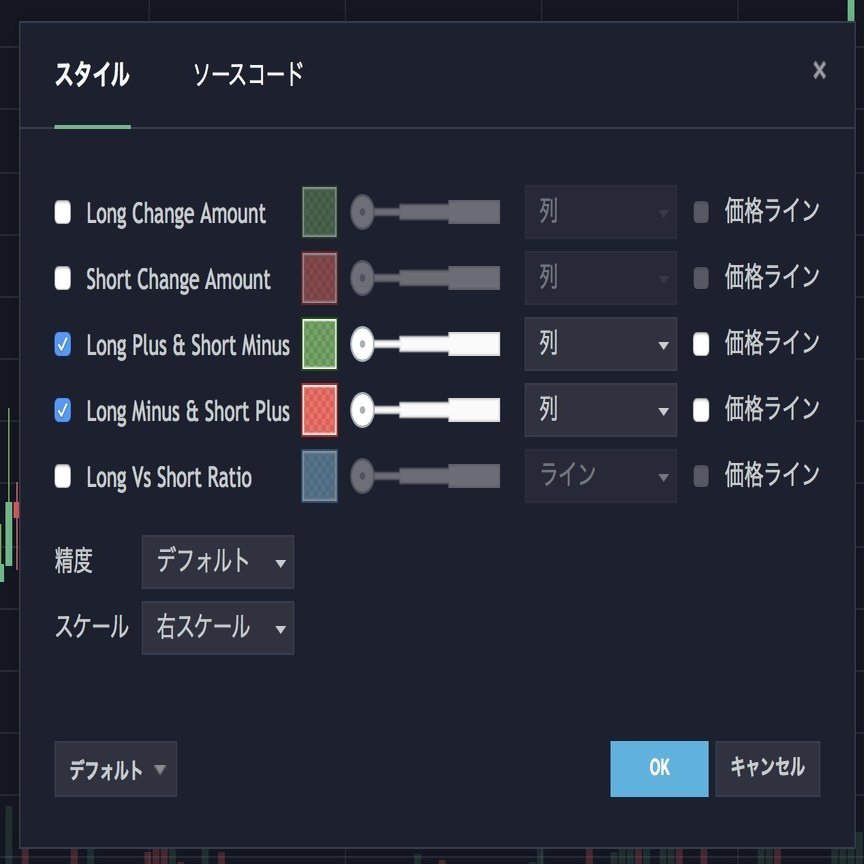 BTCUSDのロング・ショート変化量と比率を表示するインジケーター 【TradingView】｜まっつ(TORYS)@matsu_bitmex
