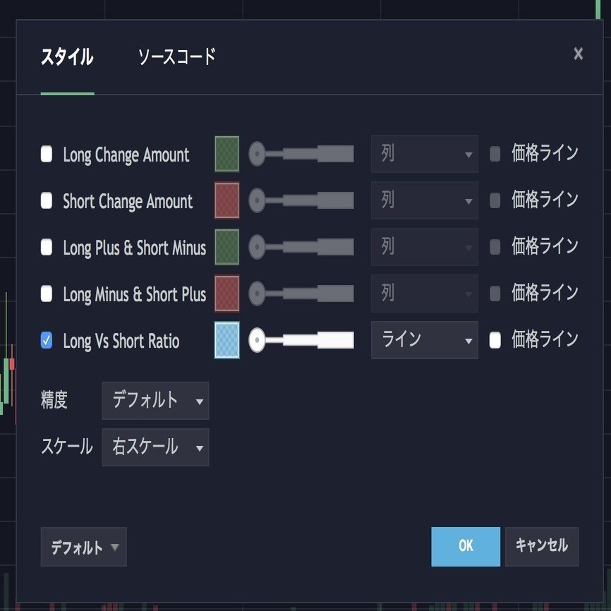 BTCUSDのロング・ショート変化量と比率を表示するインジケーター 【TradingView】｜まっつ(TORYS)@matsu_bitmex