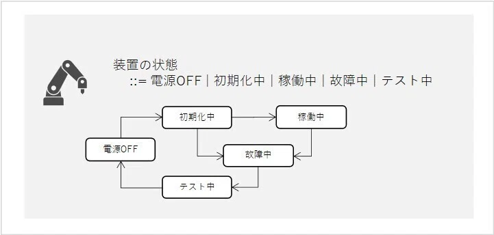 画像15